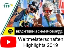 Weltmeisterschaften 2019 - Highlights